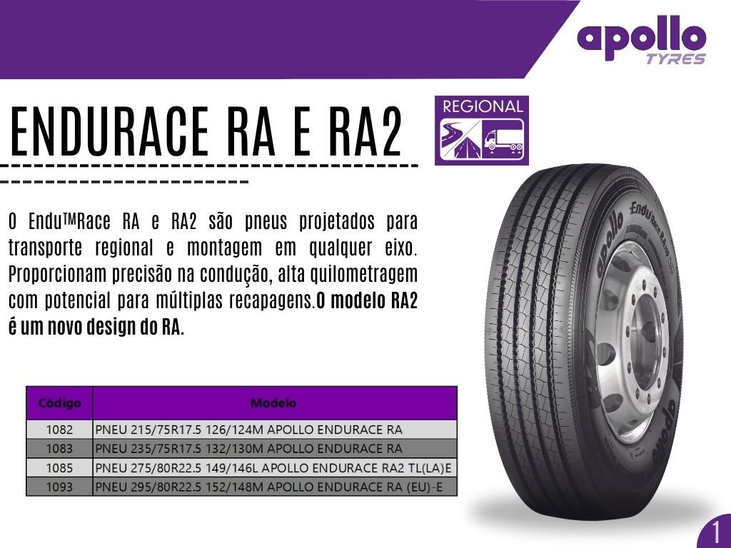 Pneu 215/75R17.5 126/124M Apollo Endurace RA | Exxa Pneus