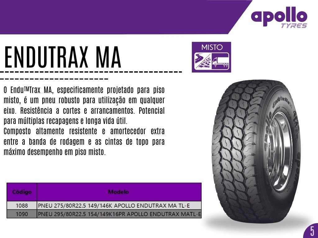 AT LAST＆CO.　Lot 801 Pneu 295/80R22.5 154/149K16PR Apollo Endutrax MATL-E | Exxa Pneus
